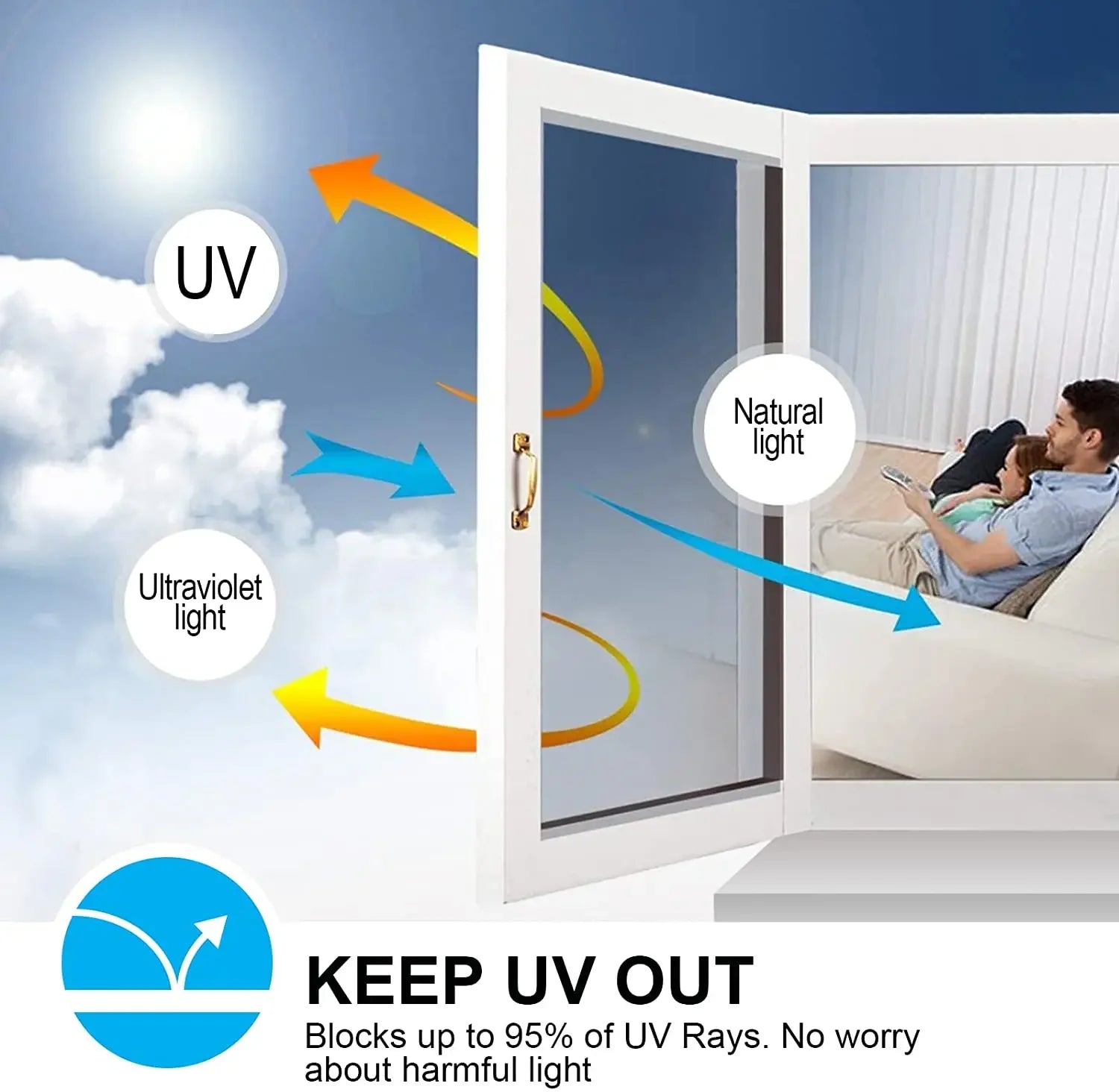 Ανακλαστική μεμβράνη παραθύρου