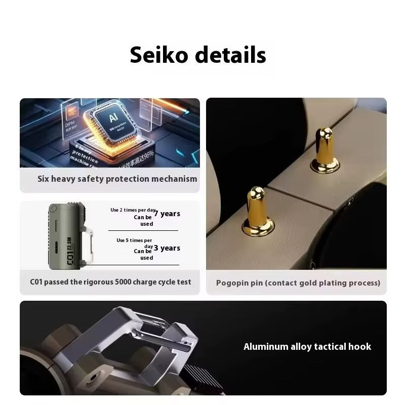 Φορητή τράπεζα ισχύος με πόρπη ορειβασίας για εξωτερικούς χώρους