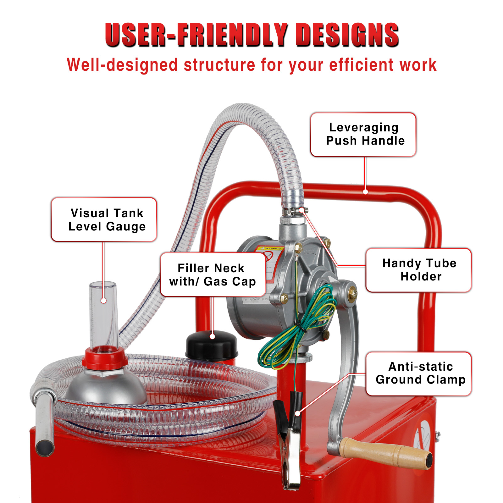 Close-up of the BreAro Fuel Storage Tank features: visual tank level gauge, filler neck with gas cap, anti-static ground clamp, lever push handle, and handy tube holder for efficient use.