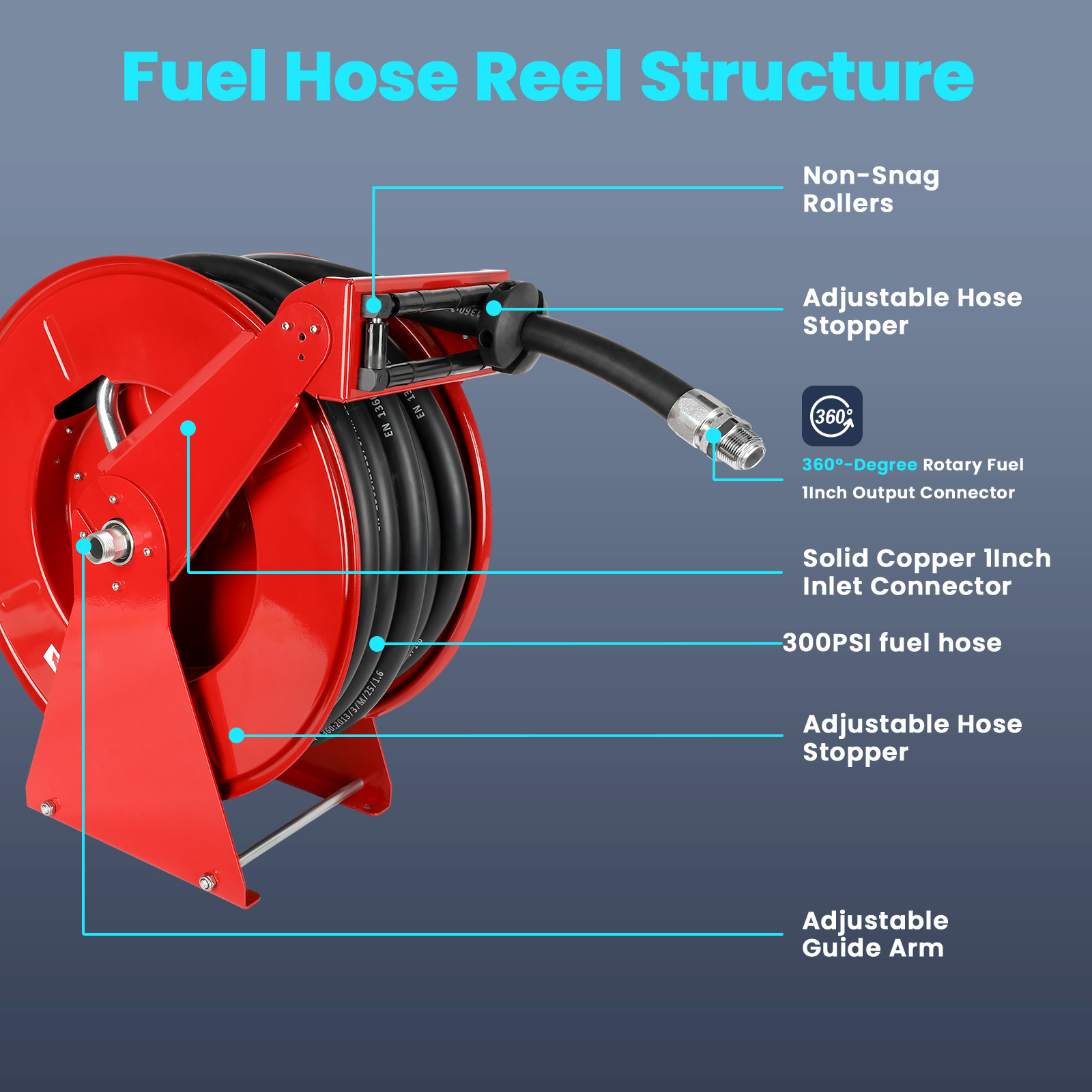 Brearo 1" x 82ft Retractable Diesel Fuel Hose Reel - Heavy Duty Spring Driven, Auto Retract, 300 PSI, Industrial Hose Reel for Aircraft, Trucks, Ships, & Vehicles