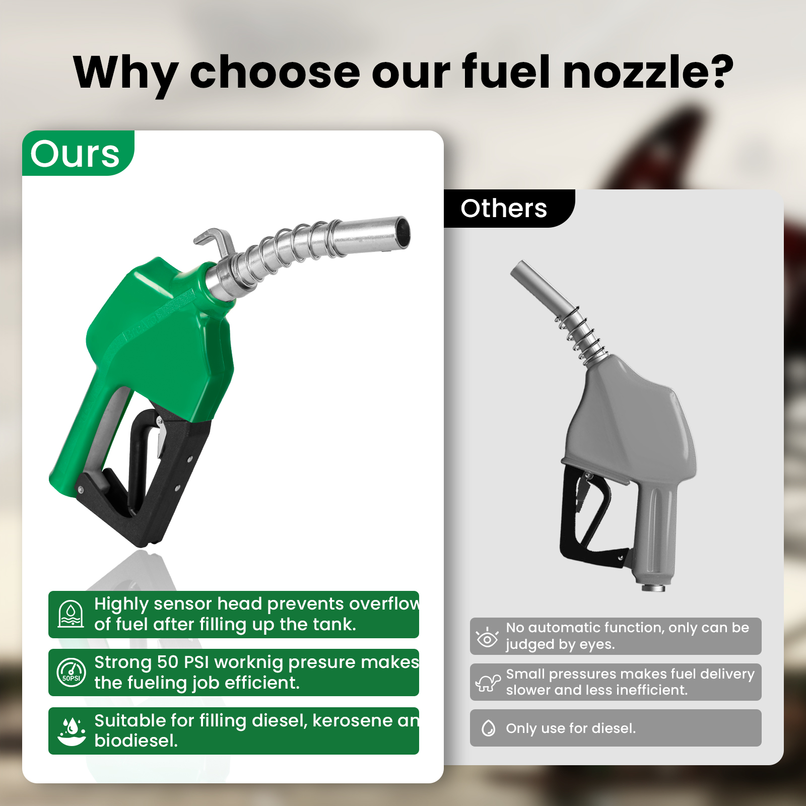 Comparison of a green automatic fuel nozzle with high sensitivity, 50 PSI working pressure, and multi-fuel compatibility against a gray nozzle lacking auto shut-off, with slower delivery and single-fuel use.