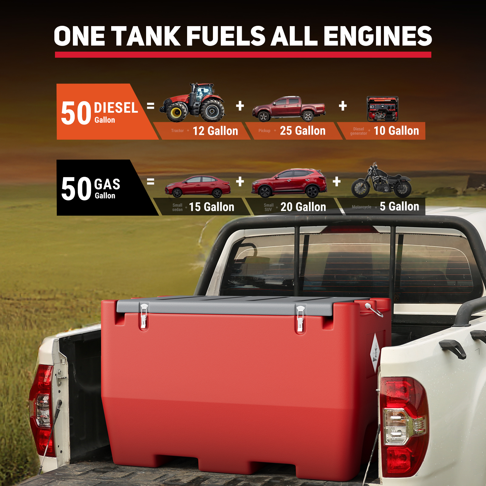 A red 50-gallon fuel tank on a pickup truck bed, showing its diesel and gas capacity breakdown: 50 gallons fuel tractors, pickups, and generators (diesel) or sedans, SUVs, and motorcycles (gasoline). Ideal for versatile fuel transportation.