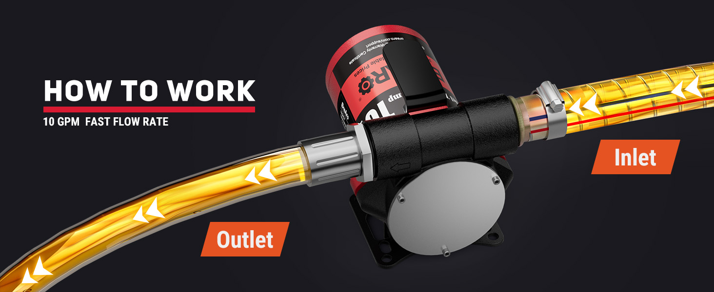 BreAro fuel transfer pump with 10 GPM fast flow rate, showcasing the inlet and outlet system for efficient fuel transfer with high-speed performance.