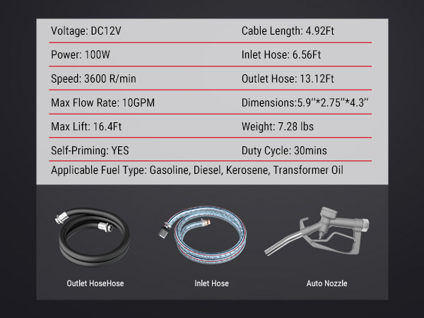 BreAro 12V fuel transfer pump with detailed specifications including 10 GPM flow rate, 100W power, and accessories such as outlet hose, inlet hose, and manual nozzle for efficient fuel transfer.