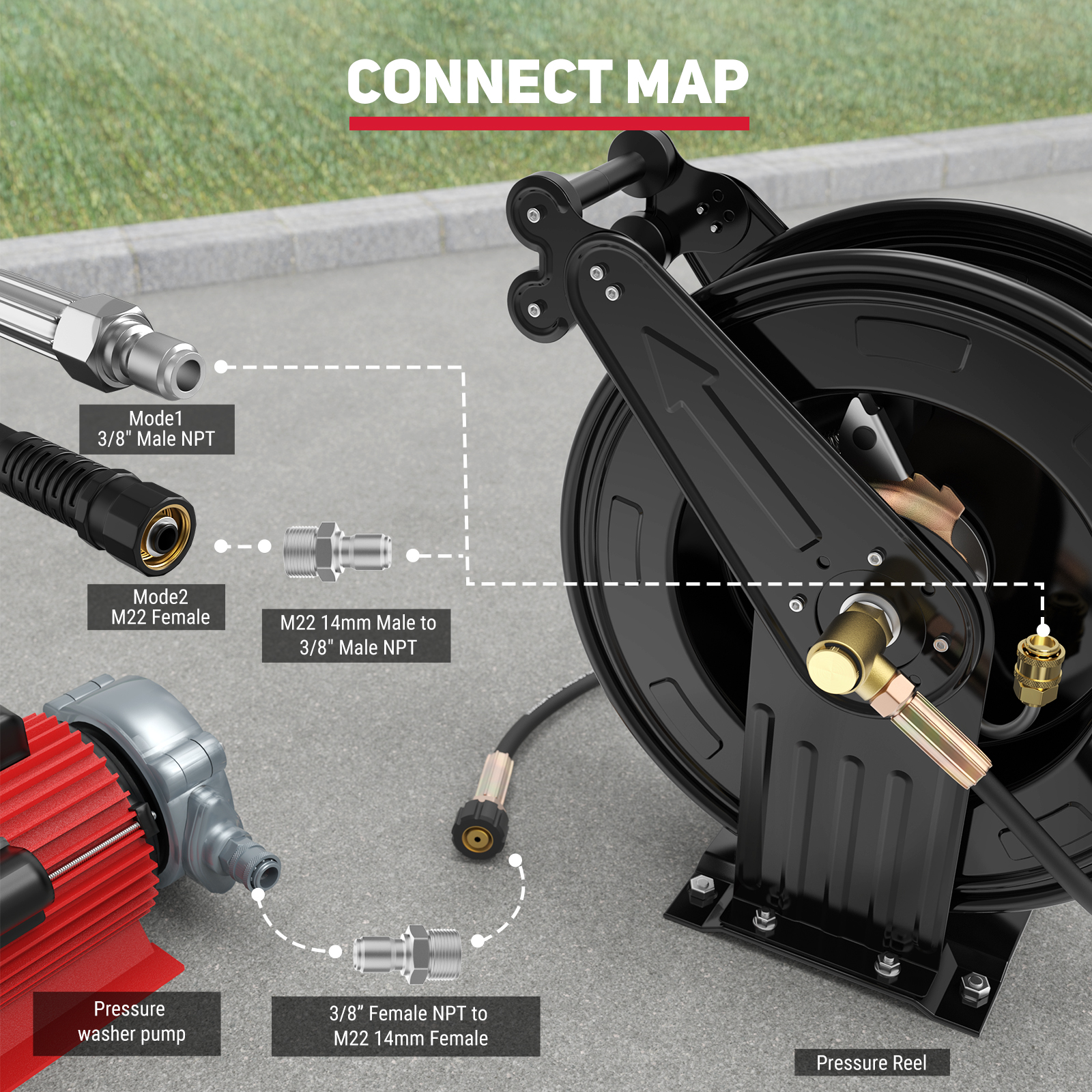 BreAro retractable pressure washer hose reel connection map showing pressure washer pump, 3/8" female NPT to M22 14mm female adapters, and hose reel setup for proper installation.