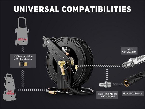 BreAro retractable pressure washer hose reel showing universal compatibility with various pressure washer connections, including 3/8" Male NPT, M22 female, and 3/8" female to M22 adapters.