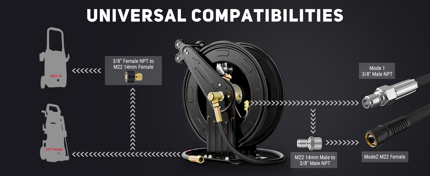 BreAro retractable pressure washer hose reel showing universal compatibility with various pressure washer connections, including 3/8" Male NPT, M22 female, and 3/8" female to M22 adapters.