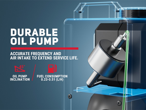 Durable oil pump with 45° inclination for accurate frequency and air intake, optimizing fuel consumption (0.23-0.51 L/H) and extending service life, shown in a transparent system diagram.