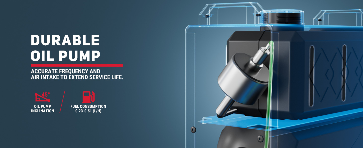 Durable oil pump with 45° inclination for accurate frequency and air intake, optimizing fuel consumption (0.23-0.51 L/H) and extending service life, shown in a transparent system diagram.
