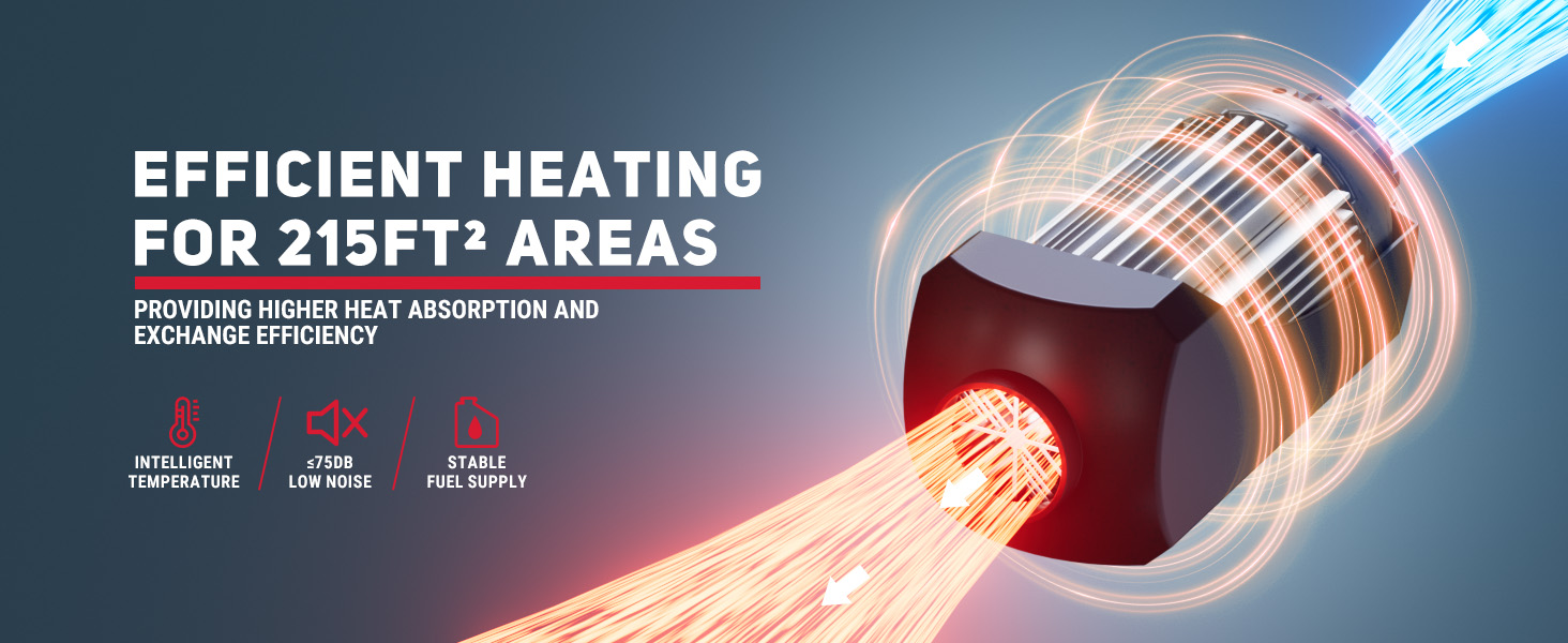 Efficient heating system for 215ft² areas with intelligent temperature control, ≤75dB low noise, and stable fuel supply, featuring high heat absorption and exchange efficiency in a visualized design.