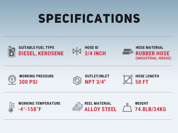 Specifications for 3/4'' x 50ft fuel hose reel: industrial-grade rubber hose, 300 PSI working pressure, NPT 3/4'' inlet/outlet, -4°F to 158°F temperature range, alloy steel reel, weight 74.8 lbs.