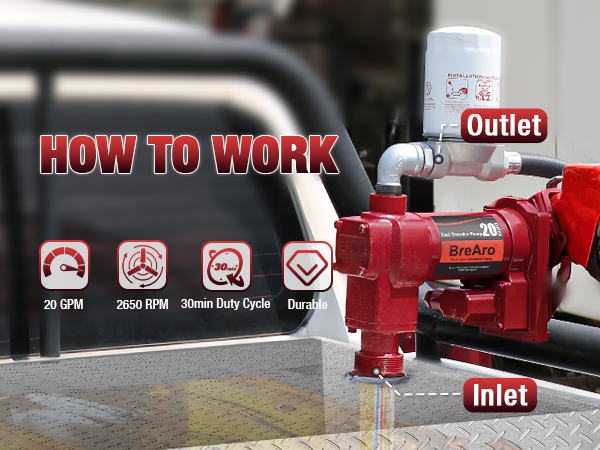 How BreAro 20 GPM fuel pump works with labeled inlet, outlet, filter, nozzle, and key specs for setup and use.