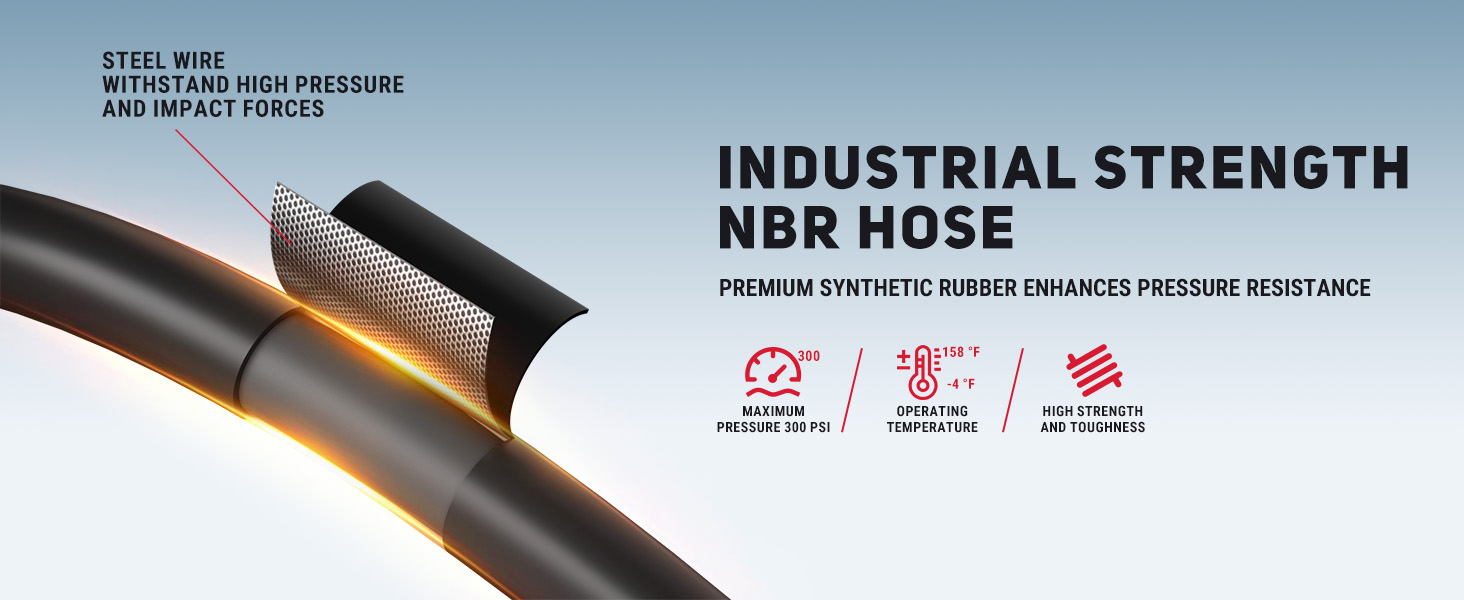 Industrial NBR hose with steel wire reinforcement for high pressure and impact resistance. Features 300 PSI max pressure, -4°F to 158°F operating temperature, and premium synthetic rubber construction.