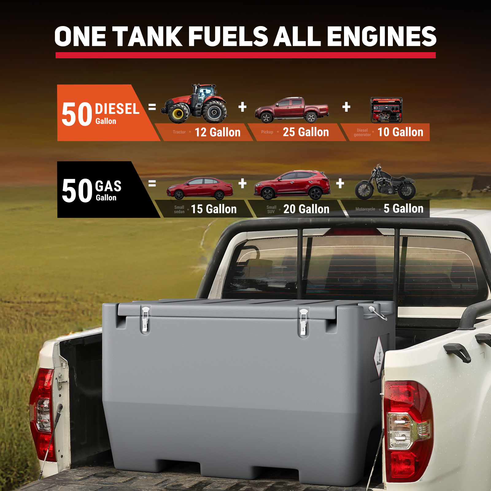 Grey 50-gallon portable fuel tank shown in truck bed, ideal for diesel and gasoline refueling. Supports tractors, trucks, SUVs, and motorcycles. One tank fills multiple vehicles, perfect for farms, job sites, and outdoor work.