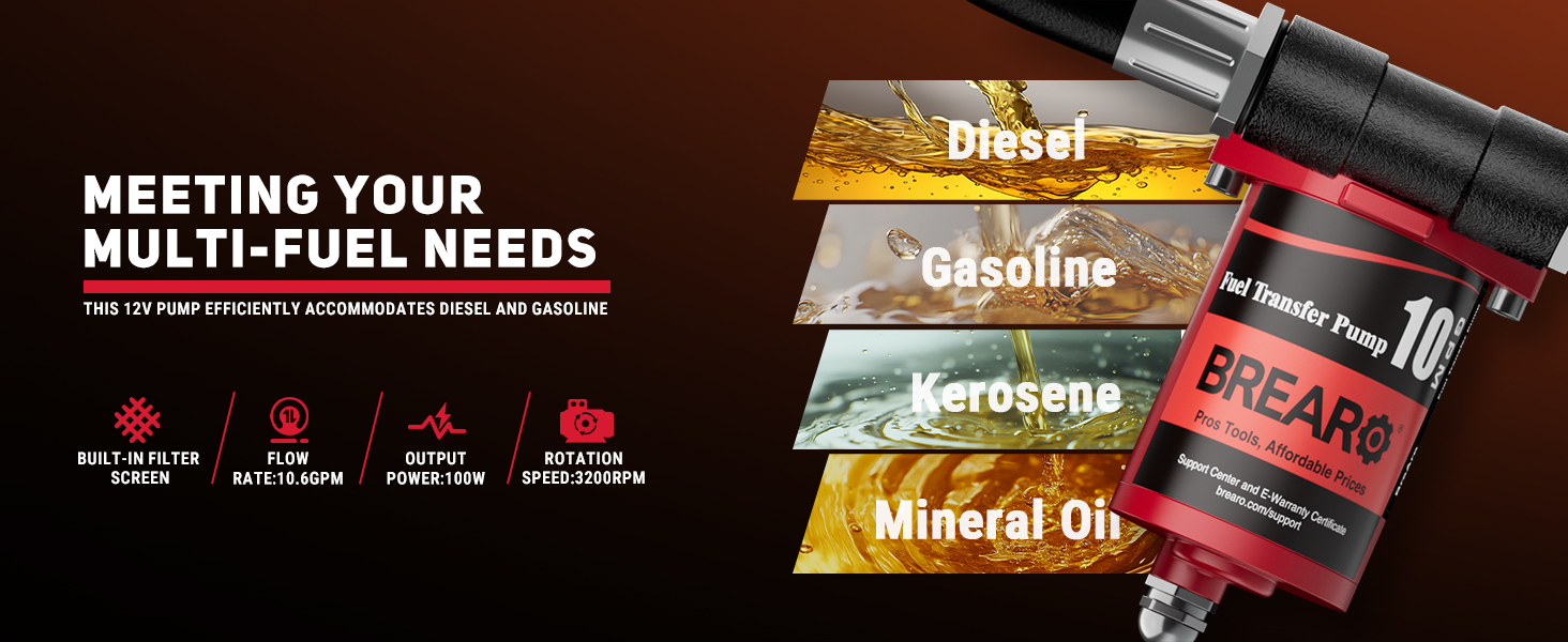 BreAro 12V fuel pump showcasing compatibility with diesel, gasoline, kerosene, and mineral oil. Features a built-in filter, 10.6 GPM flow rate, 100W power output, and 3200 RPM rotation speed for efficient fueling.