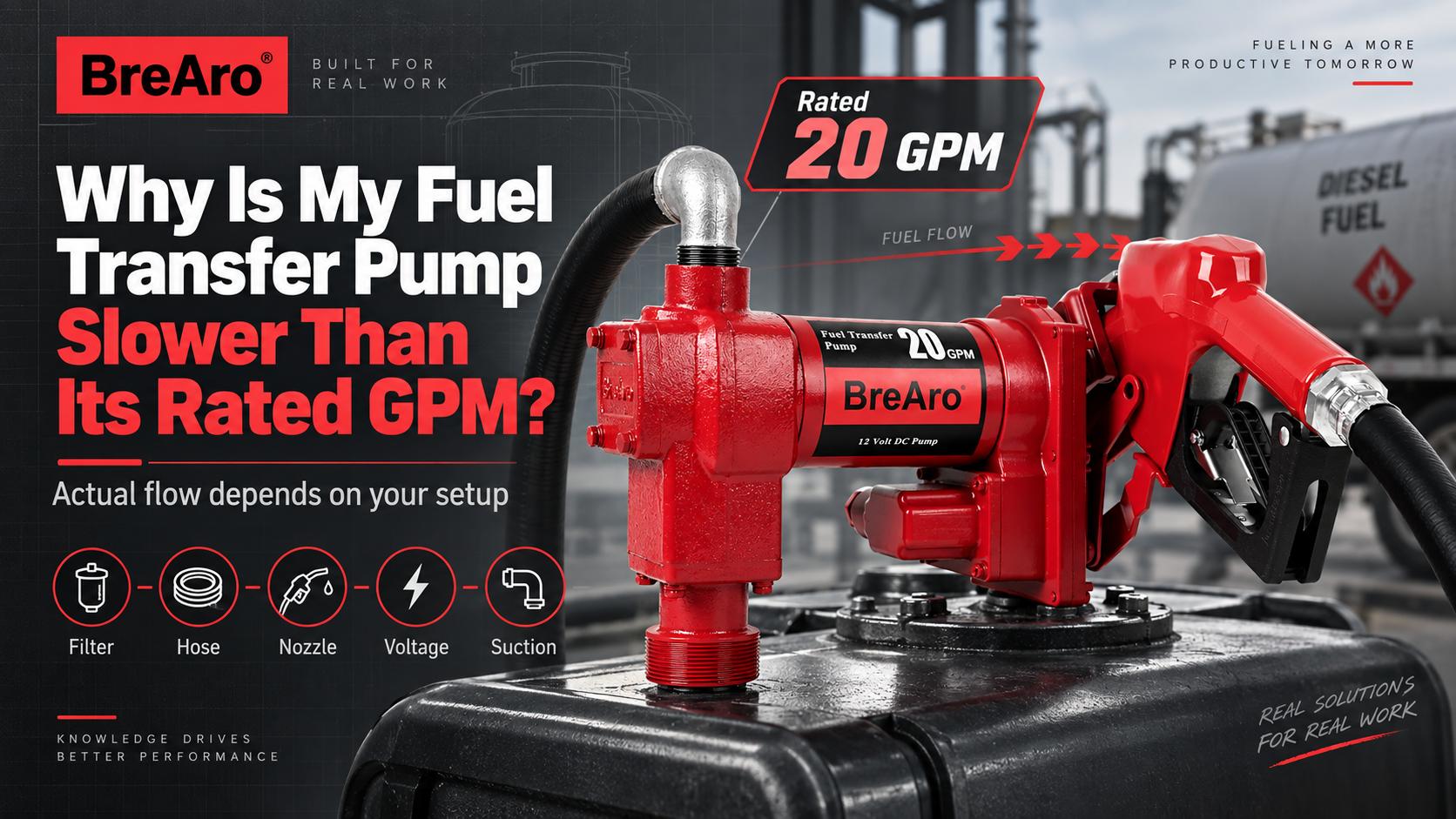 BreAro 20 GPM fuel transfer pump showing factors that can reduce actual fuel flow below the rated GPM.