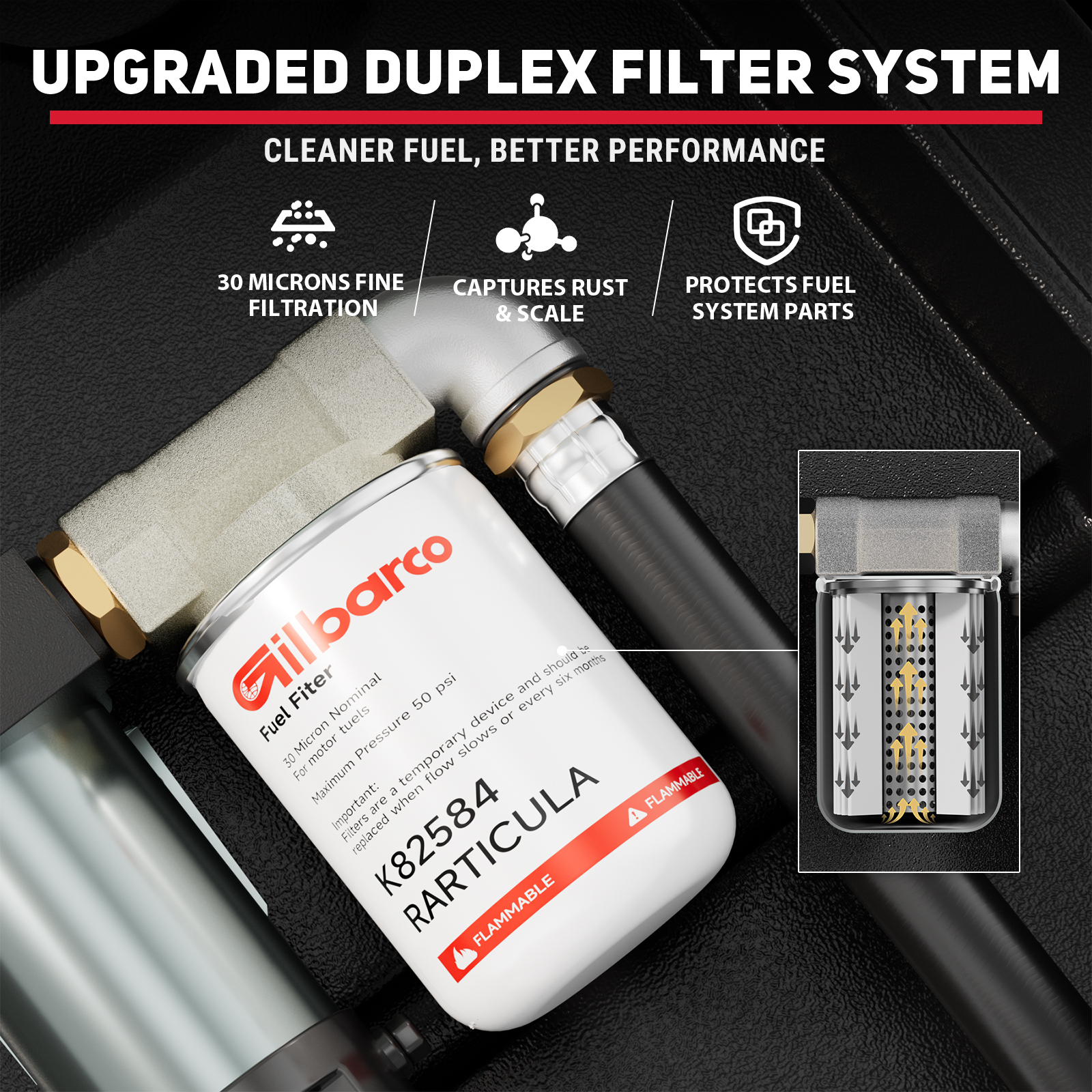 Brearo Diesel Fuel Tank Upgraded Duplex Filter System with Gilbarco Fuel Filter K82584, 30 Micron Fine Filtration, Captures Rust & Scale, Protects Fuel System Components
