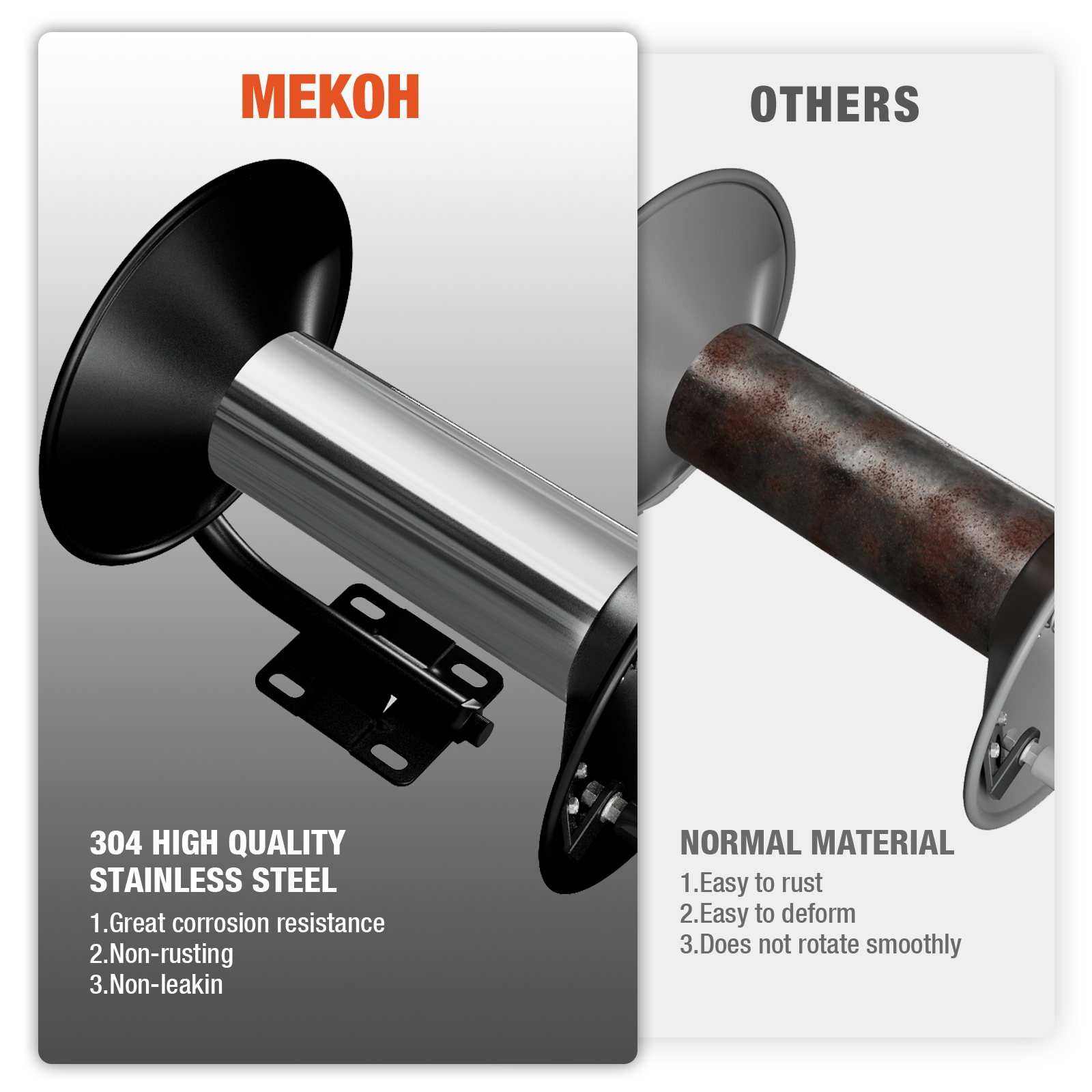 Comparison between Brearo's 304 stainless steel hose reel and standard rust-prone materials, highlighting superior corrosion resistance, durability, and smooth rotation performance of high-quality stainless steel construction.