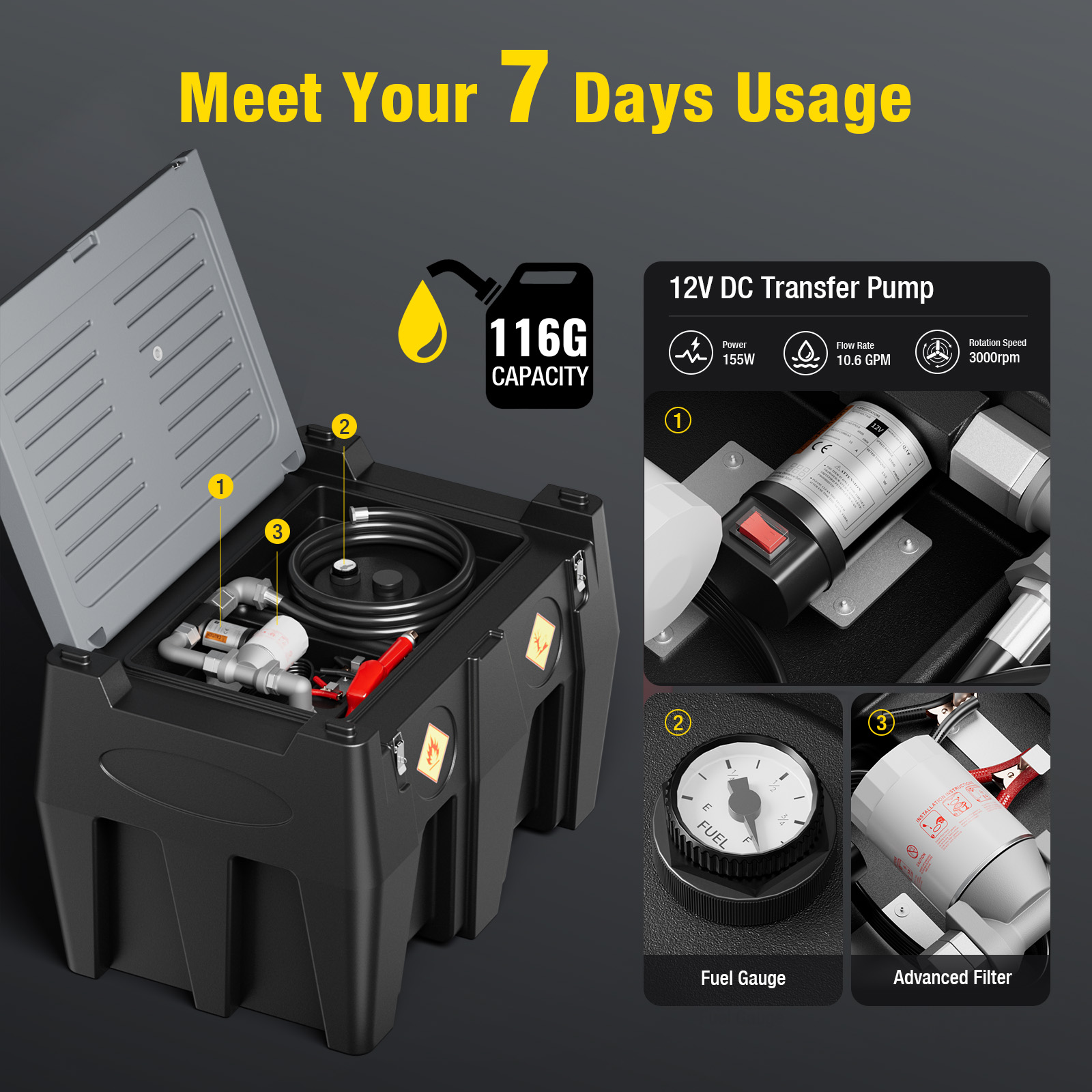 Diesel Transfer Tank 116 Gallon, Black