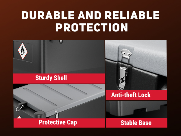 BreAro portable fuel tank highlights durable features including a sturdy shell, protective cap, anti-theft lock, and stable base, ensuring reliable performance for fuel storage and transportation.
