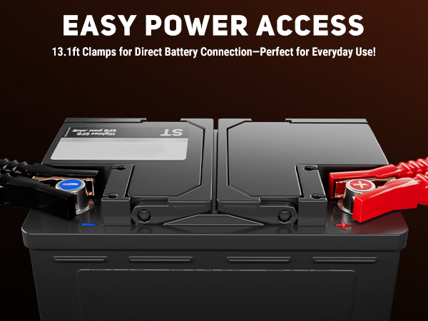 Close-up of battery clamps for easy power access. Features 13.1 ft clamps for direct battery connection, ideal for everyday use with the BreAro 50-Gallon Portable Fuel Tank's 12V DC pump system.