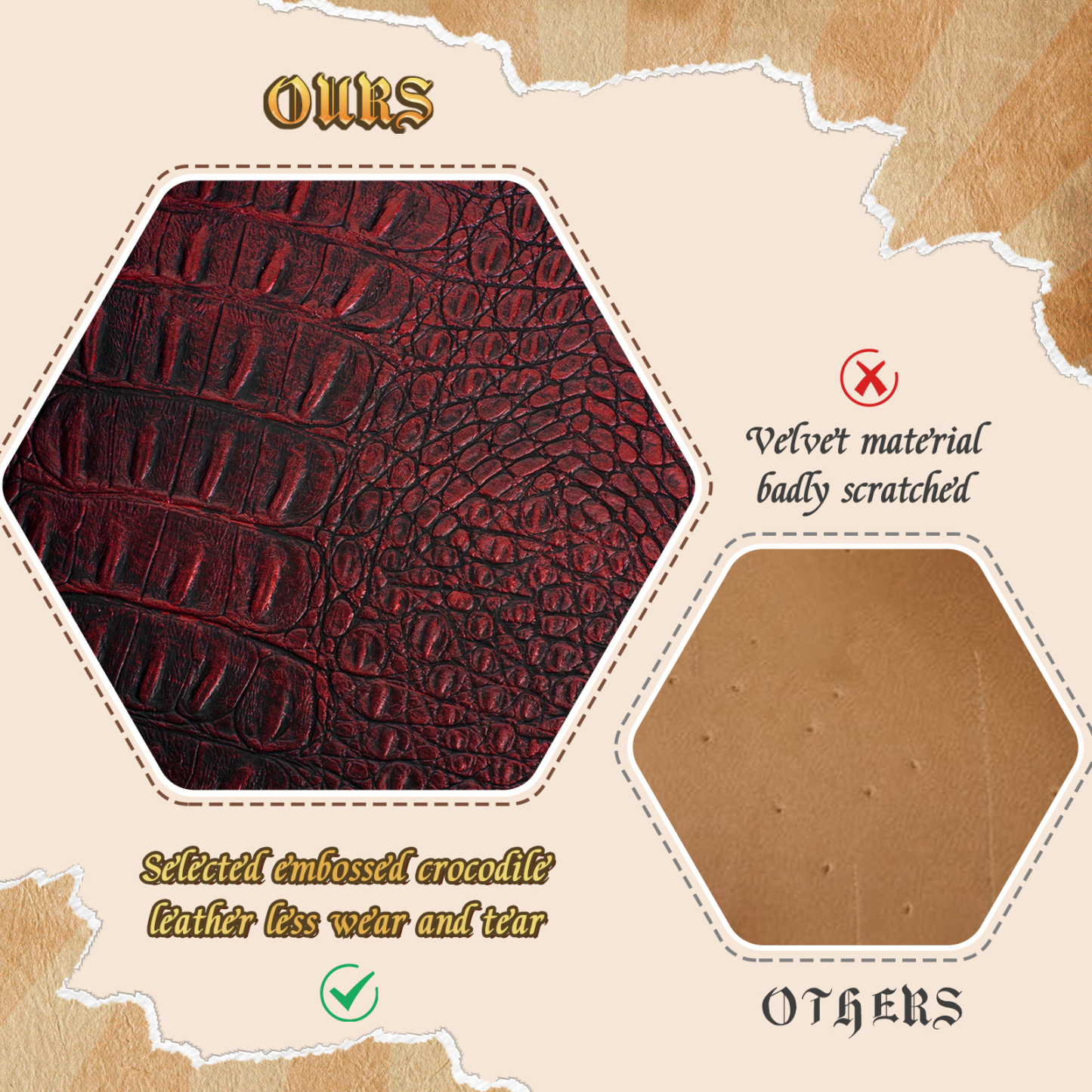 Byhoo 1Pcs Crocodile Pattern DND Dice Tray-Red