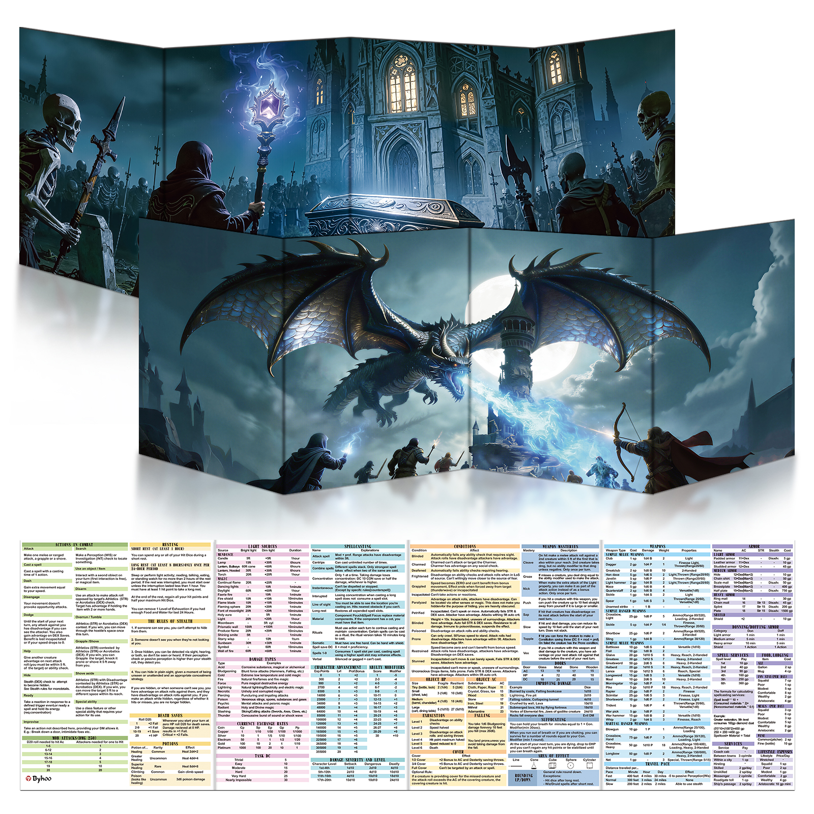 Epic-2PCS: Necromancer’s Ritual&Siege of the Watchtower