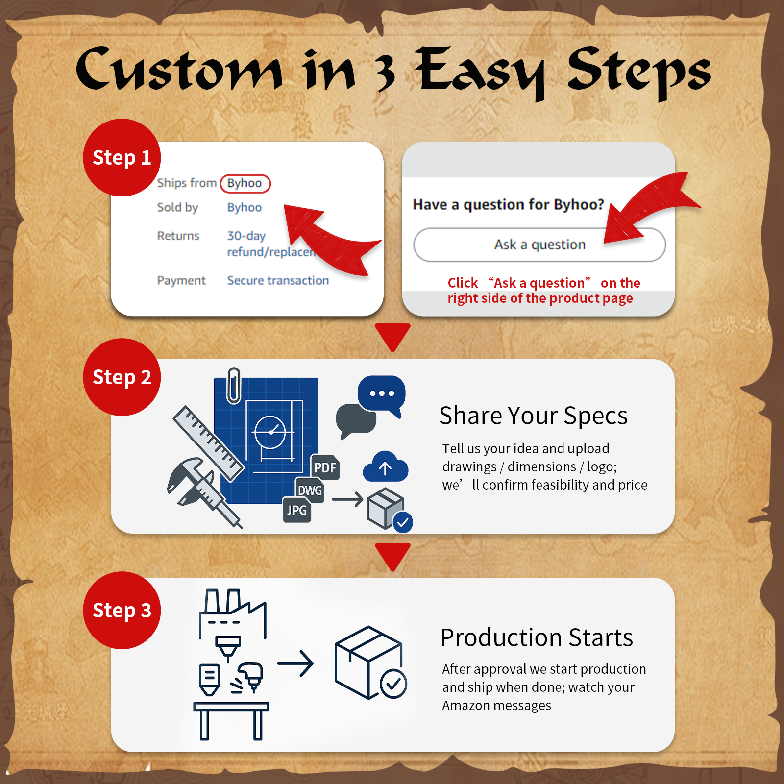 Byhoo Metal Coins Custom Service Inquiry-Contact Window for Product Customization & Bulk Orders (Not for Purchase/No Stock) Click “Byhoo → Ask a Question” to Contact Us