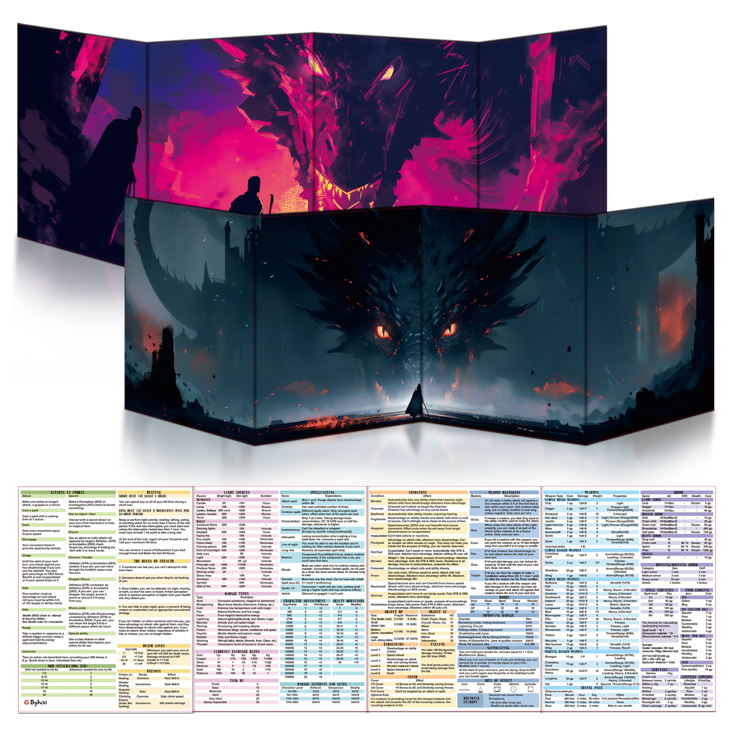 Byhoo 2PCS DM Screen for D&D 5E with 2 Immersive Themes