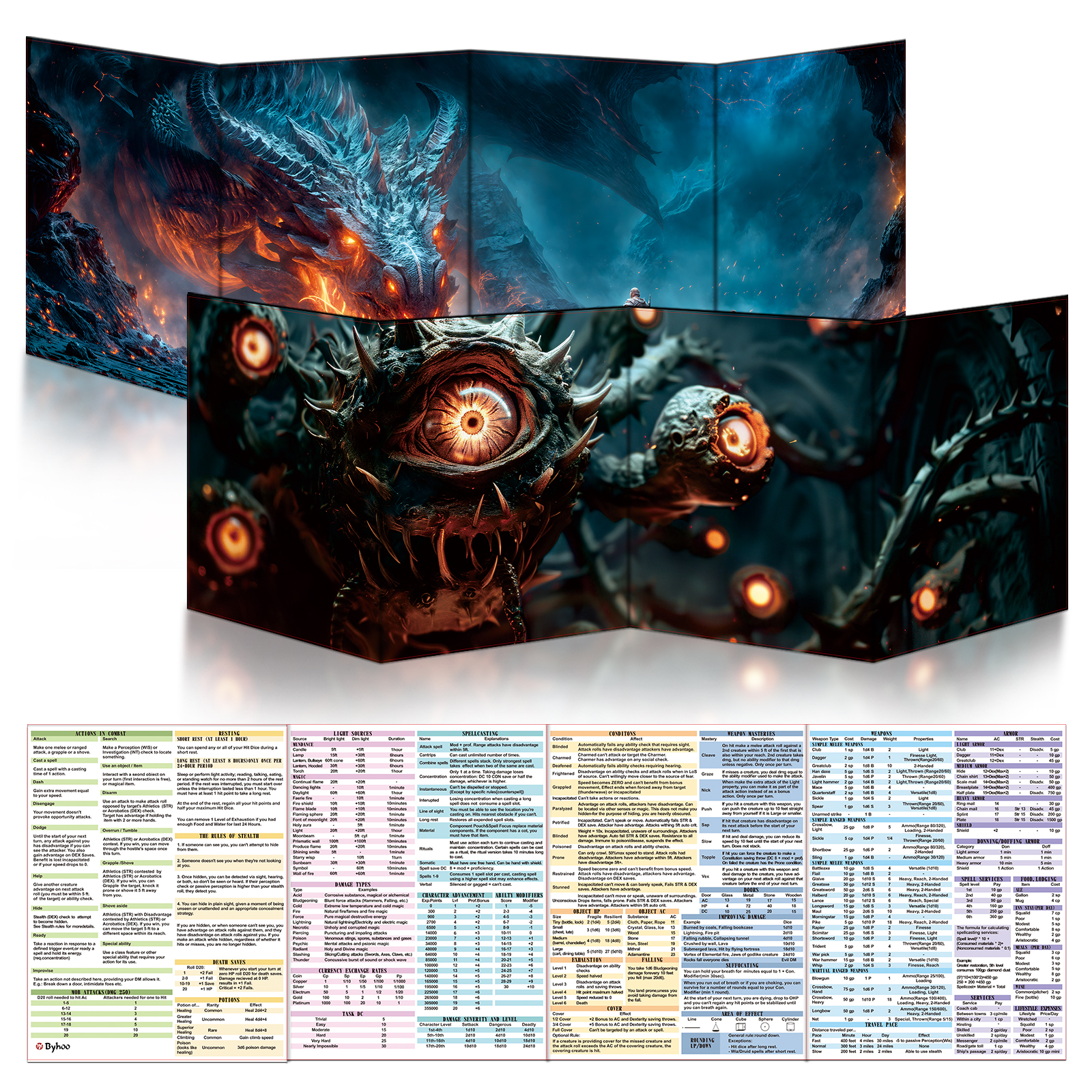 Byhoo 2PCS DM Screen for D&D 5E with 2 Immersive Themes