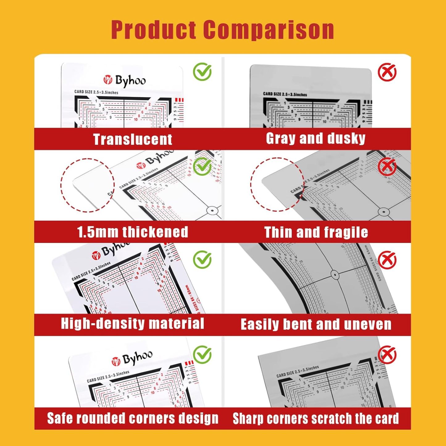 Byhoo Card Grading Kit, Professional Card Centering Tool, Precision Centering System & Magnifying Card Inspection Tool, Anti-Scratch Card Grading Tool Compatible with Pokémon Cards & Sports Cards