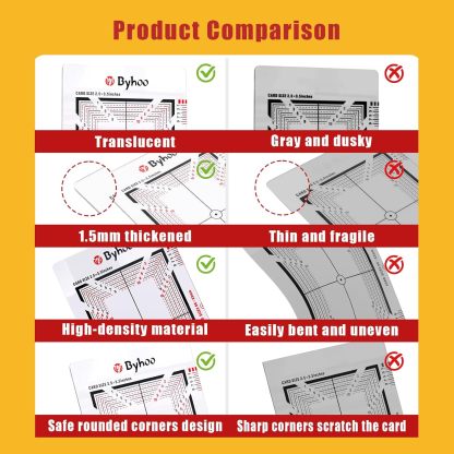 Byhoo Card Grading Kit, Professional Card Centering Tool, Precision Centering System & Magnifying Card Inspection Tool, Anti-Scratch Card Grading Tool Compatible with Pokémon Cards & Sports Cards
