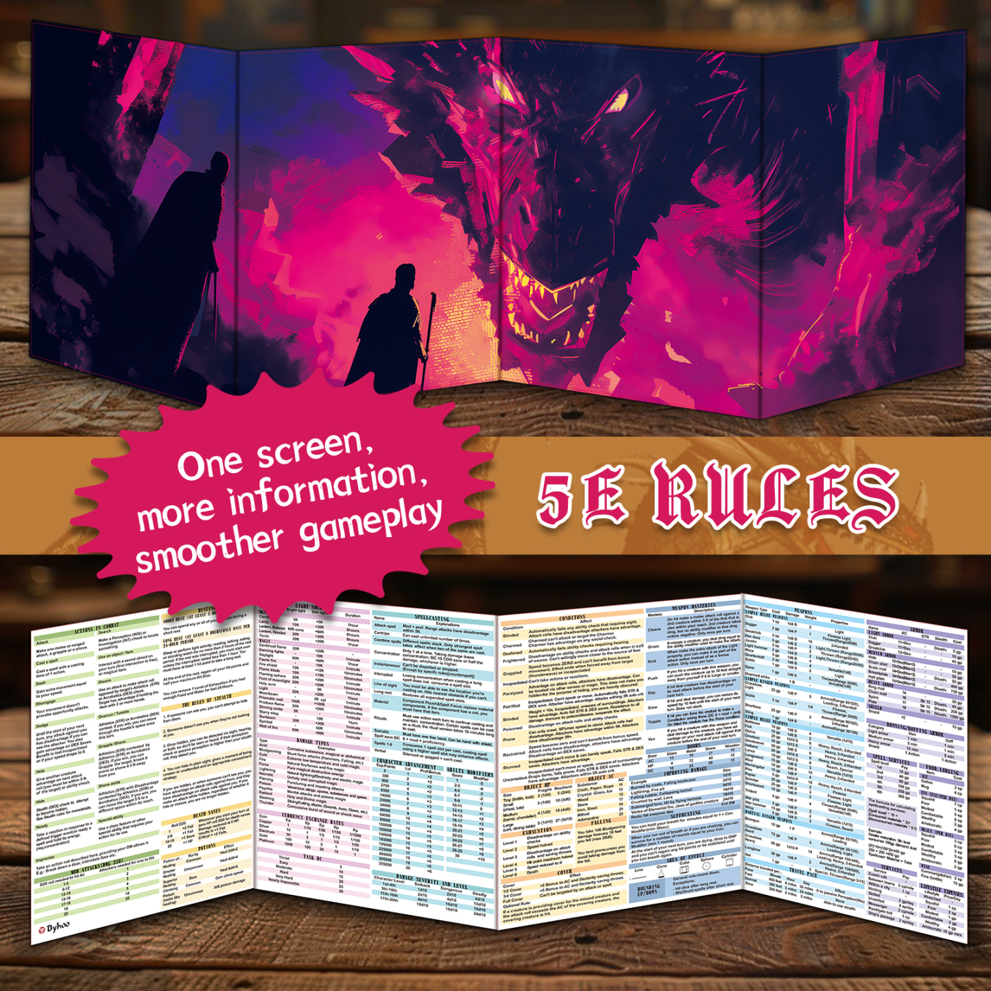 Byhoo 8PCS DM Screen for D&D 5E with 4 Immersive Themes