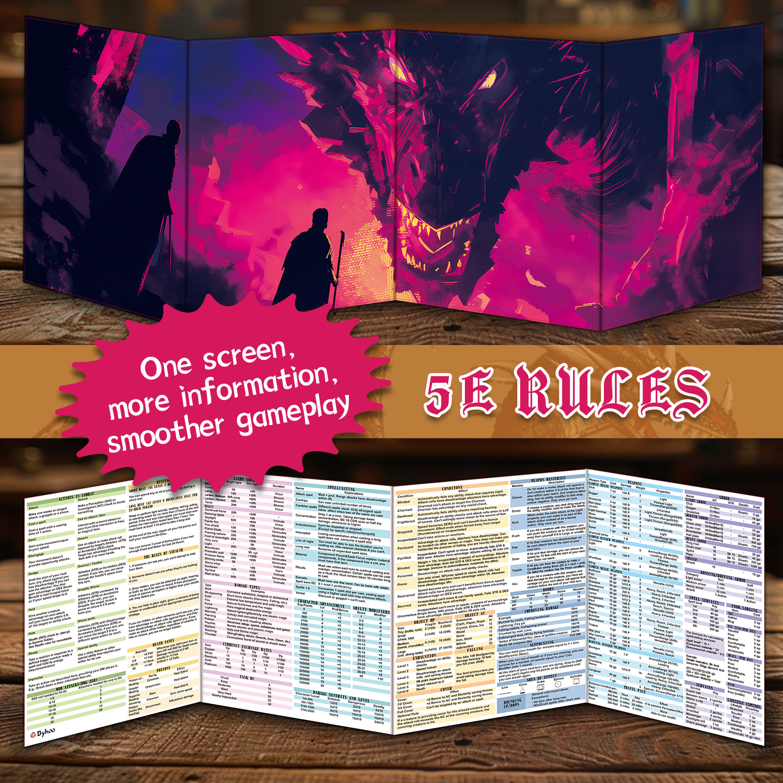 Byhoo 8PCS DM Screen for D&D 5E with 4 Immersive Themes