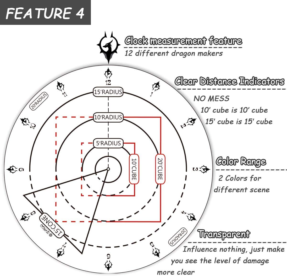 Byhoo Spell AOE Damage Marker DND Area Effect Template - 1" Grid or Hex Tabletop Game Mat 