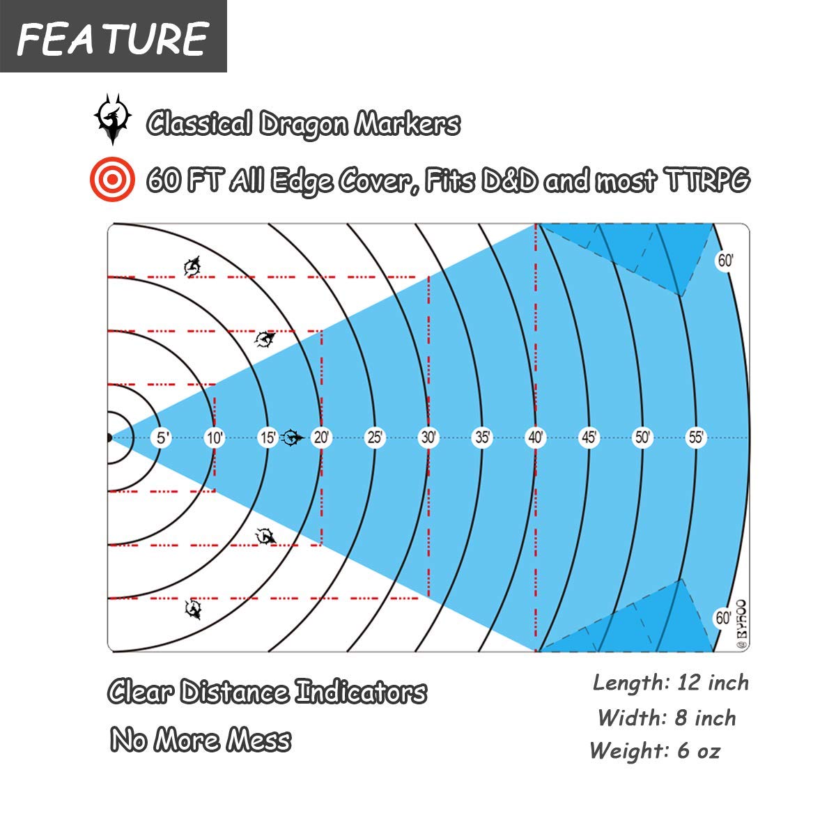 Byhoo Spell AOE Damage Template DND Area Effect Markers 