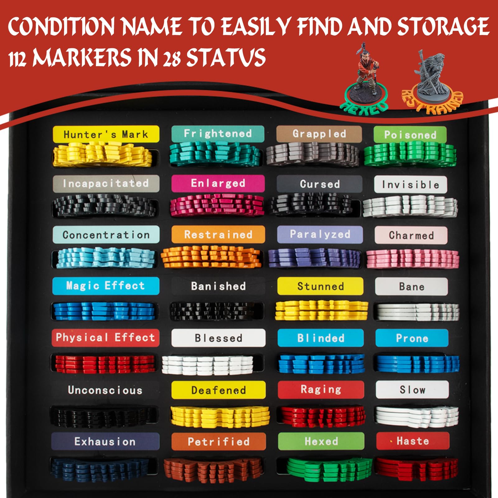 Byhoo Metal DND Condition Rings in 28 Markers with Spell Template, 112PCS DND Miniatures Status Effect Rings with Storage Box, Ideal Gift for D&D Pathfinder and More Tabletop RPG