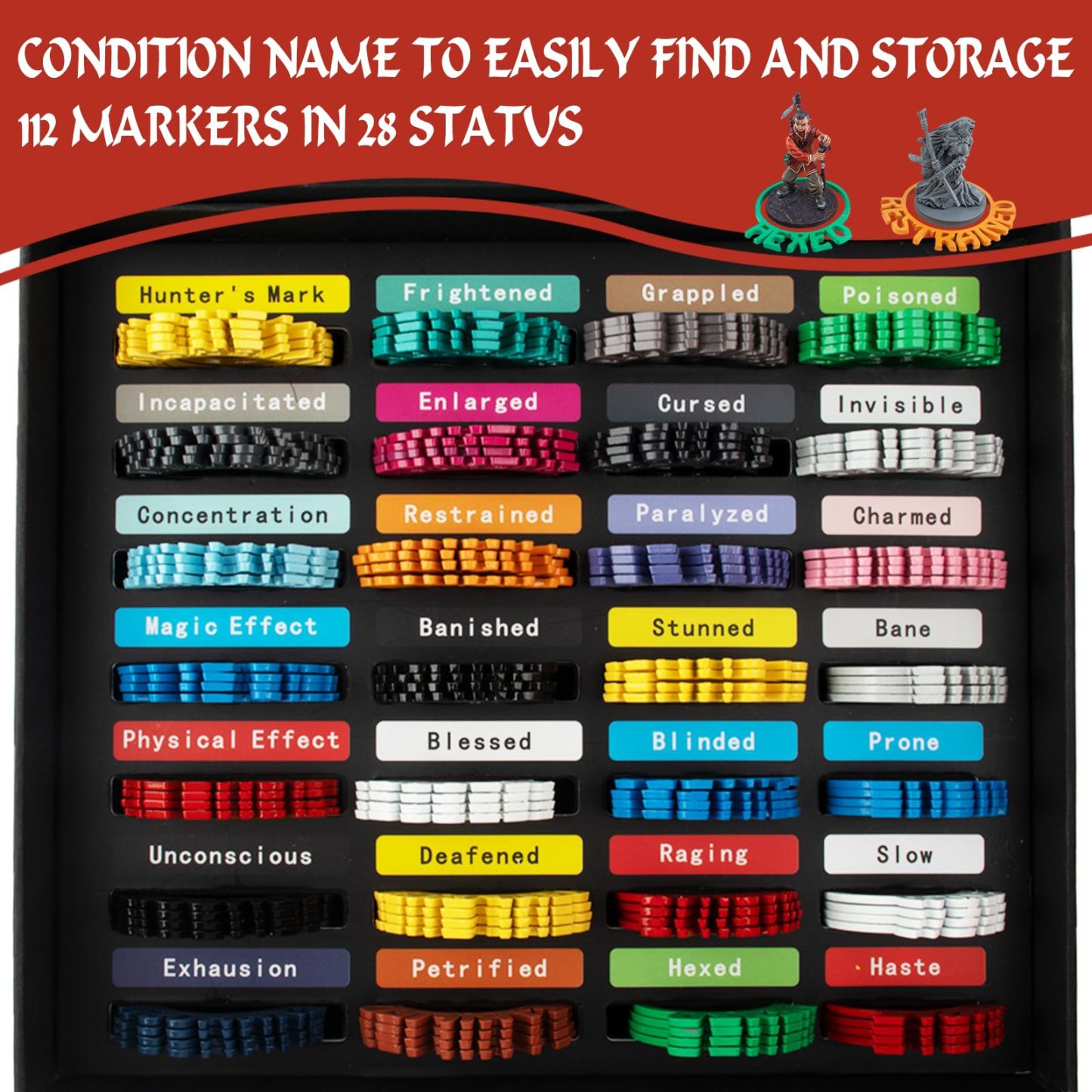 Byhoo Metal DND Condition Rings in 28 Markers with Spell Template, 112PCS DND Miniatures Status Effect Rings with Storage Box, Ideal Gift for D&D Pathfinder and More Tabletop RPG