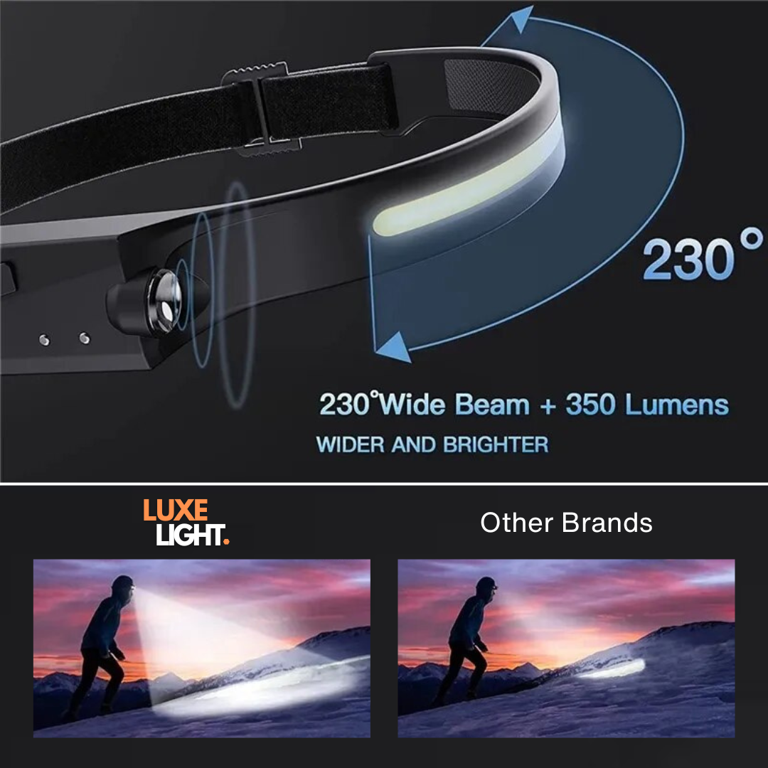 Light™ LED Headlamp