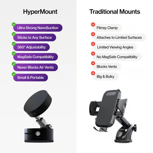 🚧 Heavy-Duty Vacuum Phone Mount | 📳Stable On Rough Terrain | Universal For All iPhone & Android📱