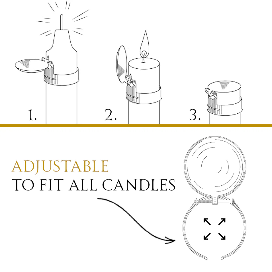 Automatic Candle Extinguisher