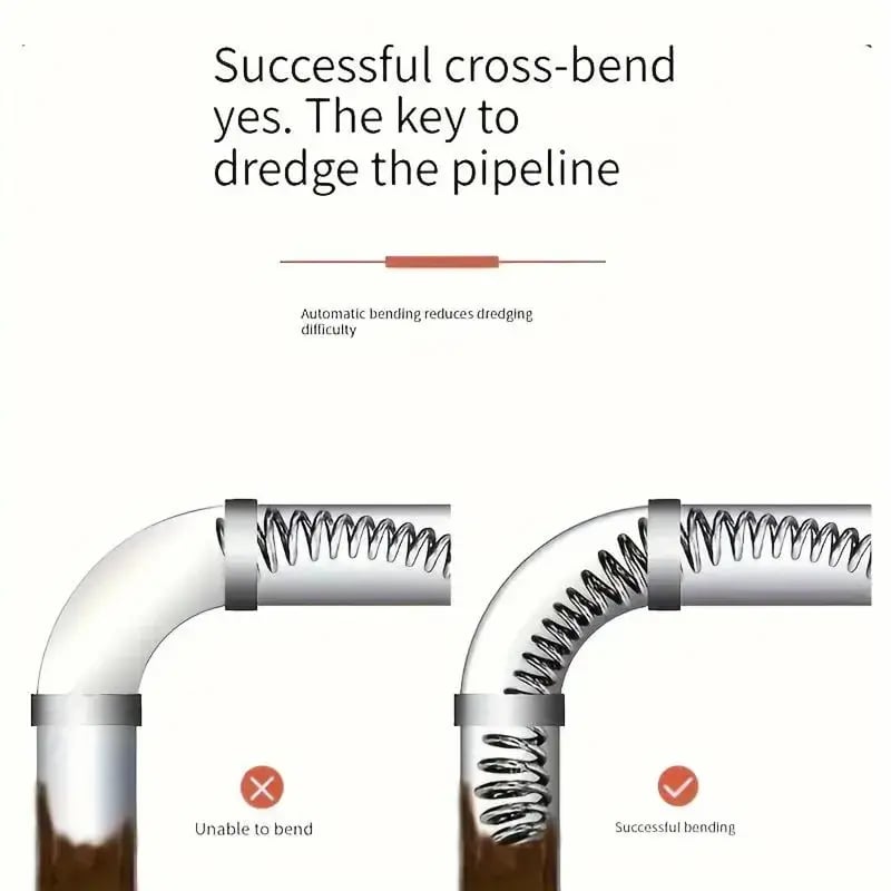 Flexible drain cleaning spring navigating pipe bend
