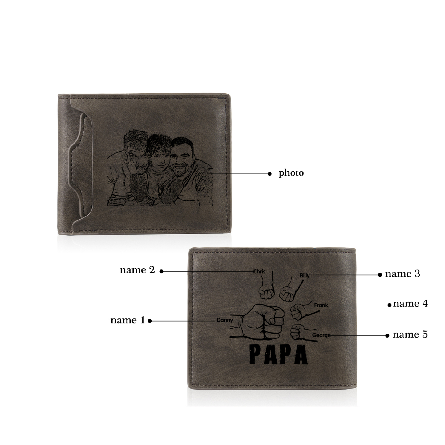 5-Names Personalized Leather Men's wallet With Card Slot Engraved With Name And Photo For Papa As a Father's Day Unique Gift