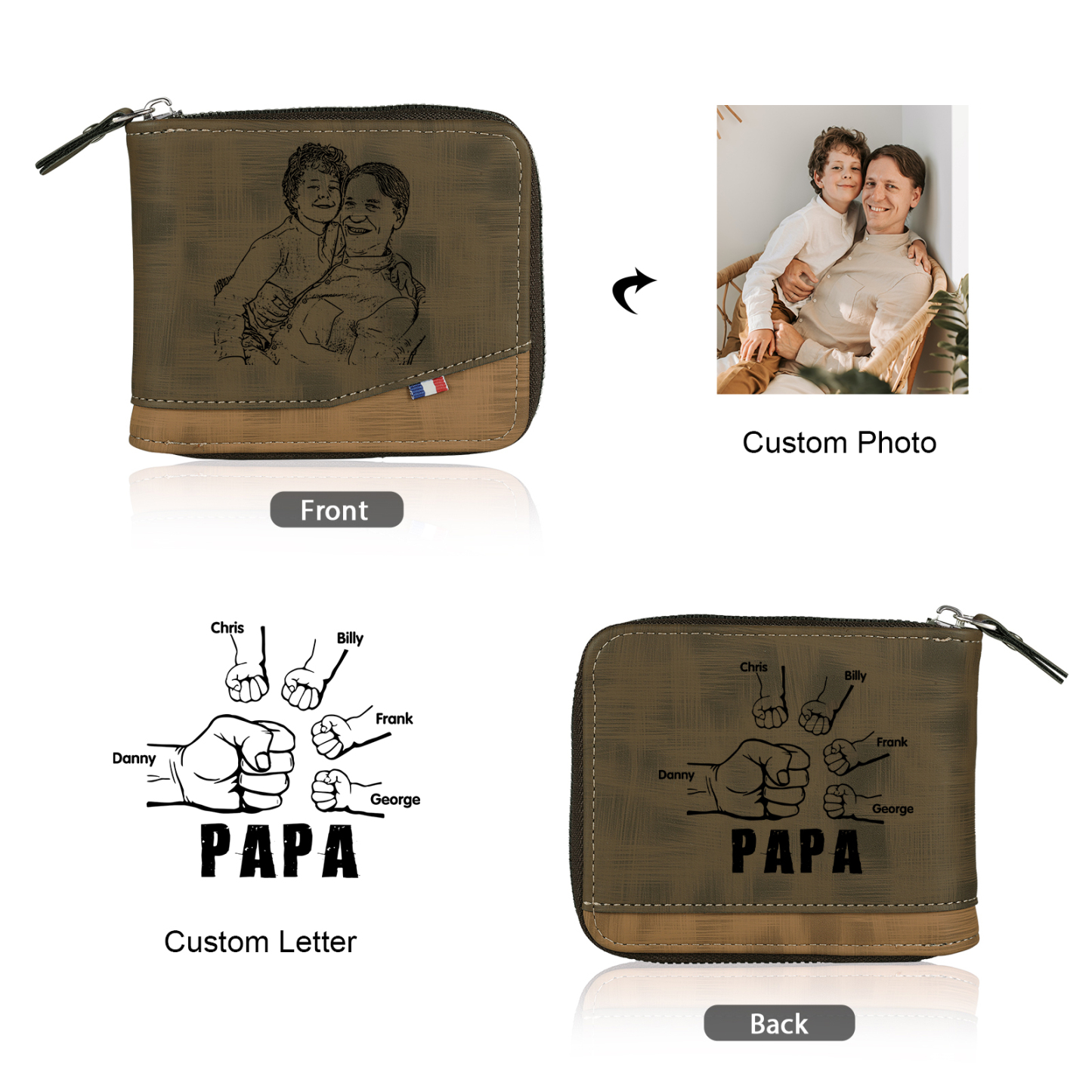 5-Names Personalized Leather Men's wallet With Card Slot Engraved With Name And Photo For Papa As a Father's Day Unique Gift