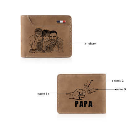 3-Names Personalized Leather Men's wallet With Card Slot Engraved With Name And Photo For Papa As a Father's Day Unique Gift