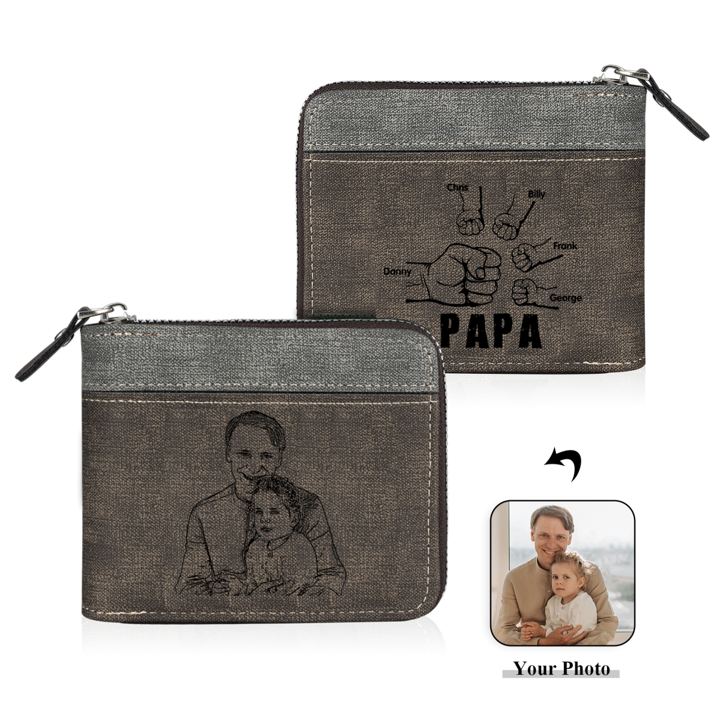 5-Names Personalized Leather Men's wallet With Card Slot Engraved With Name And Photo For Papa As a Father's Day Unique Gift