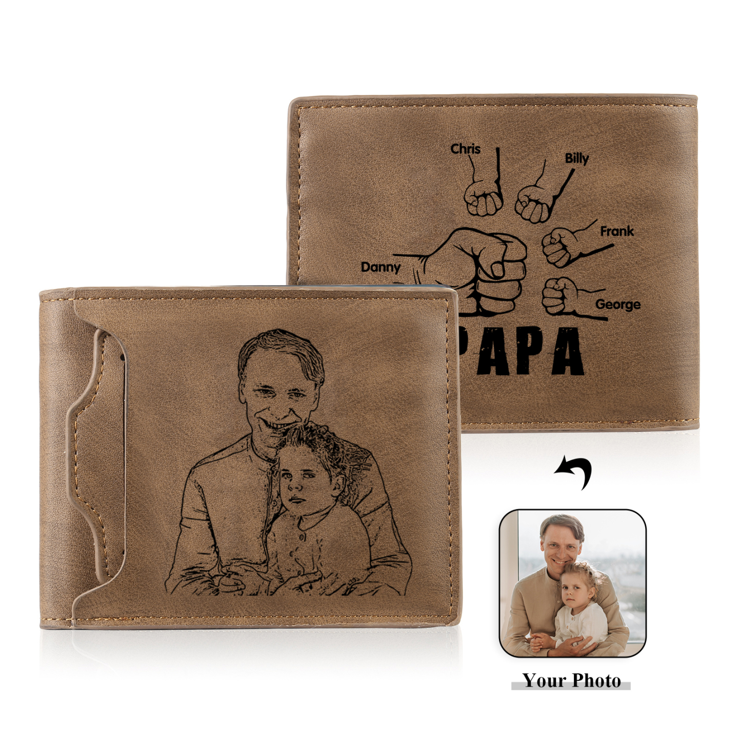 2-NameS Personalized Leather Men's wallet With Card Slot Engraved With Name And Photo For Dad As a Father's Day Gift