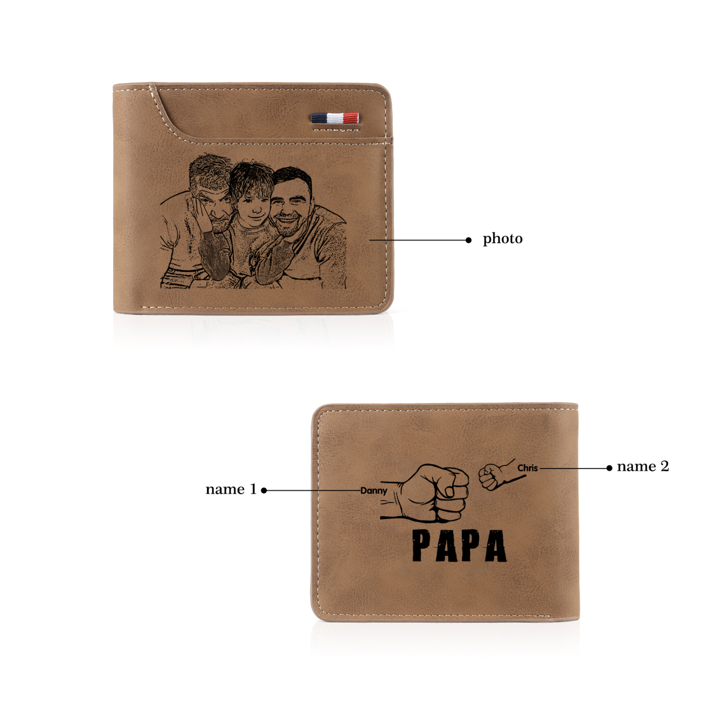 2-Names Personalized Leather Men's wallet With Card Slot Engraved With Name And Photo For Papa As a Father's Day Unique Gift