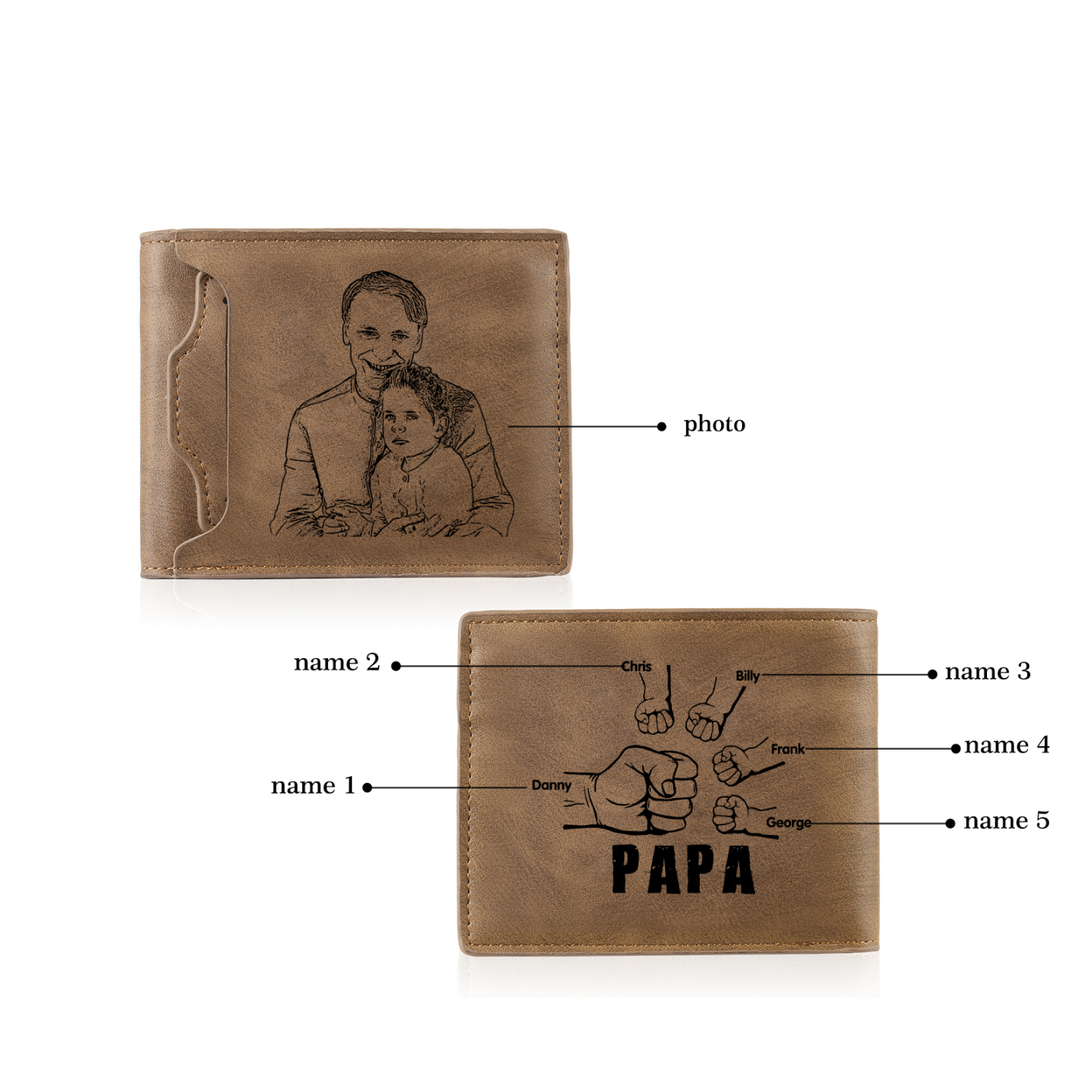 5-Names Personalized Leather Men's wallet With Card Slot Engraved With Name And Photo For Papa As a Father's Day Unique Gift