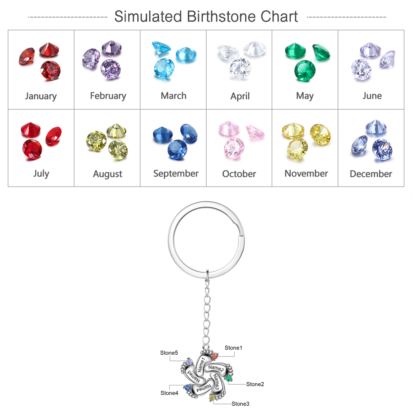 Personalized Baby Feet Keychain With 5 Birthstones Engraved names Keychain Gifts For Mother